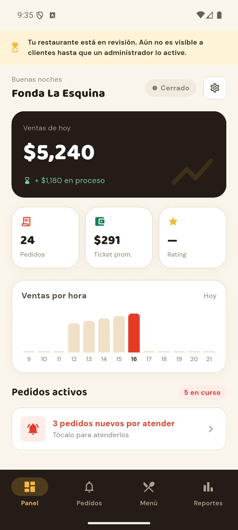 Panel de Antoja Negocios: ventas del día, pedidos, ticket promedio y el gráfico de ventas por hora de una fonda.